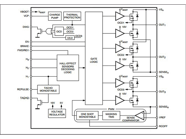 直流无刷电机控制器IC设计方式11