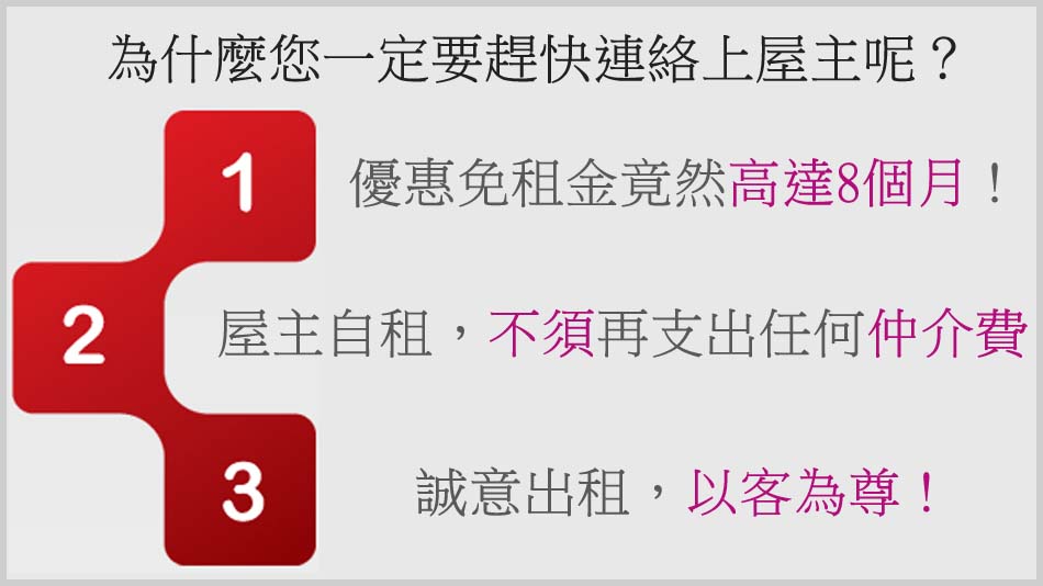 世界v1,世界W,中和環狀線,中和辦公室,中和好市多,中和costco: 魏先生 0922-17-0808